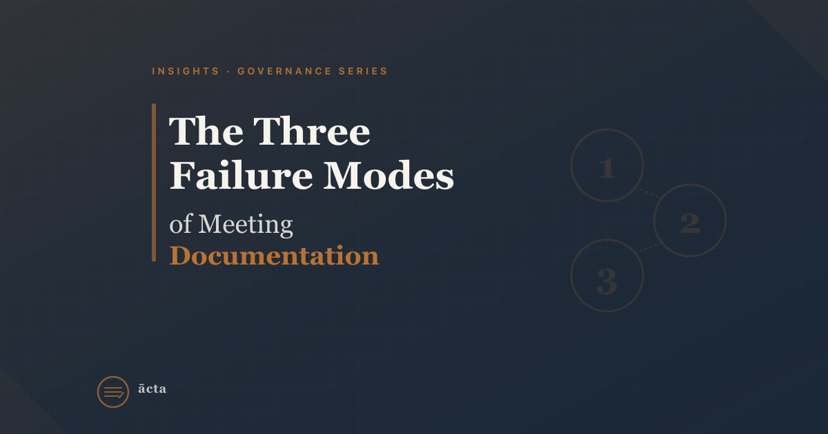 The Three Failure Modes of Meeting Documentation